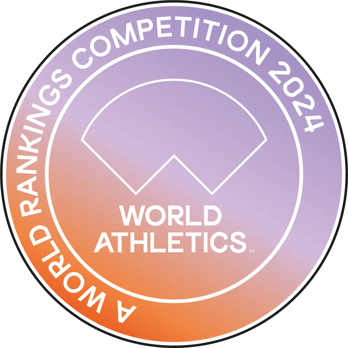 A World Rankings Competition